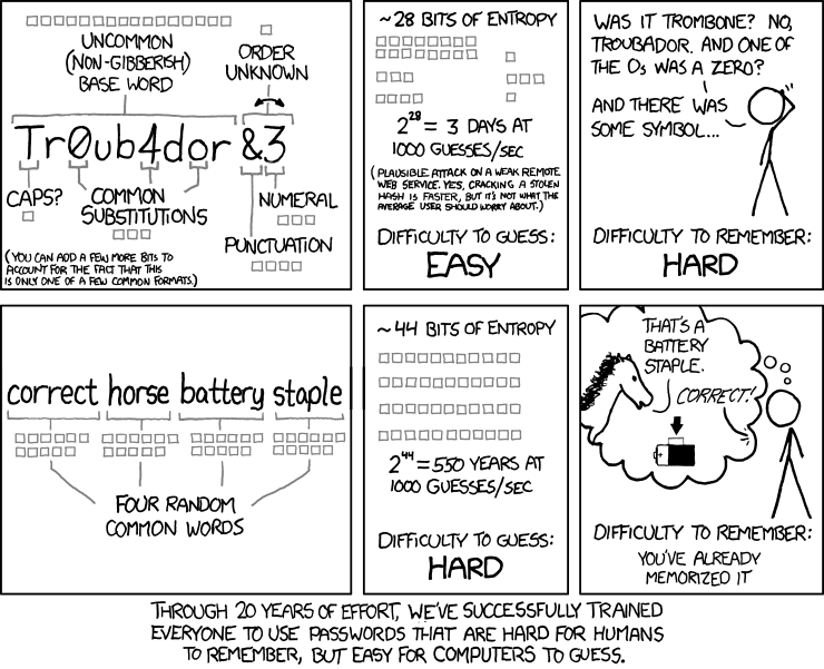 from [url]http://xkcd.org/936/[/url]