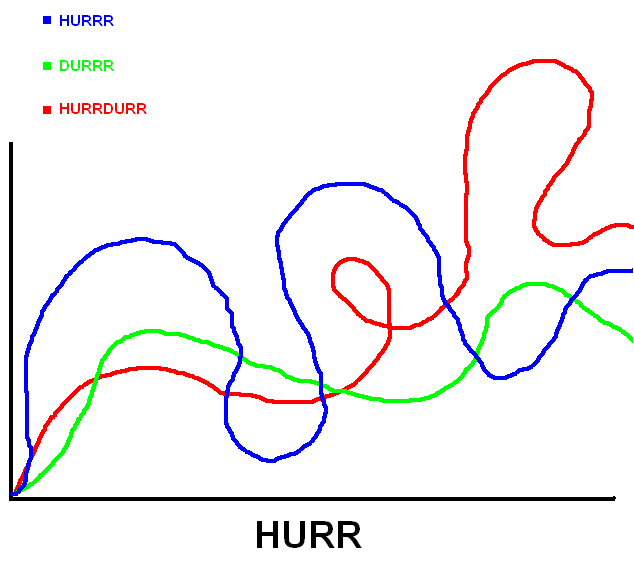 hurrdurr.png